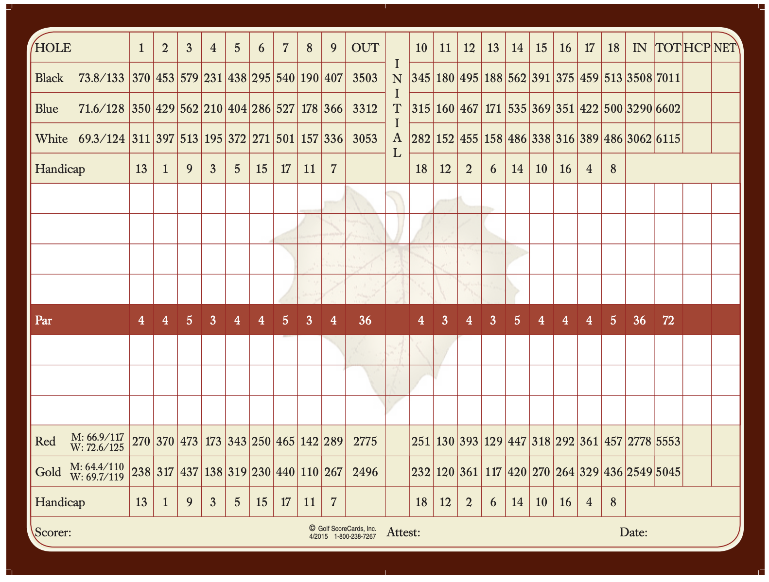 Arroyo Trabuco course map